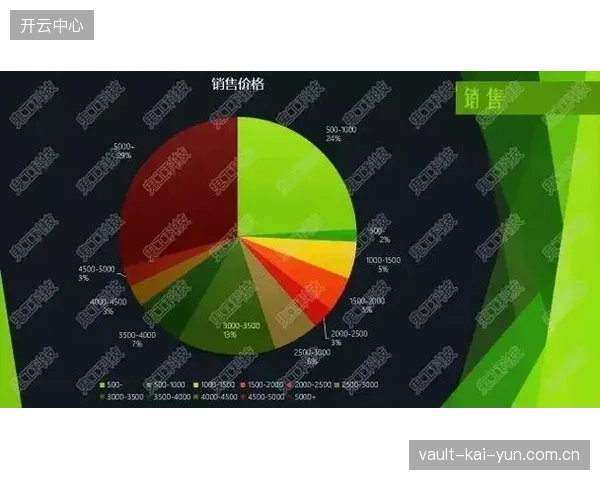 2026年5月，主流健身App的单次“跟练互动”用户平均时长稳定在35分钟以上